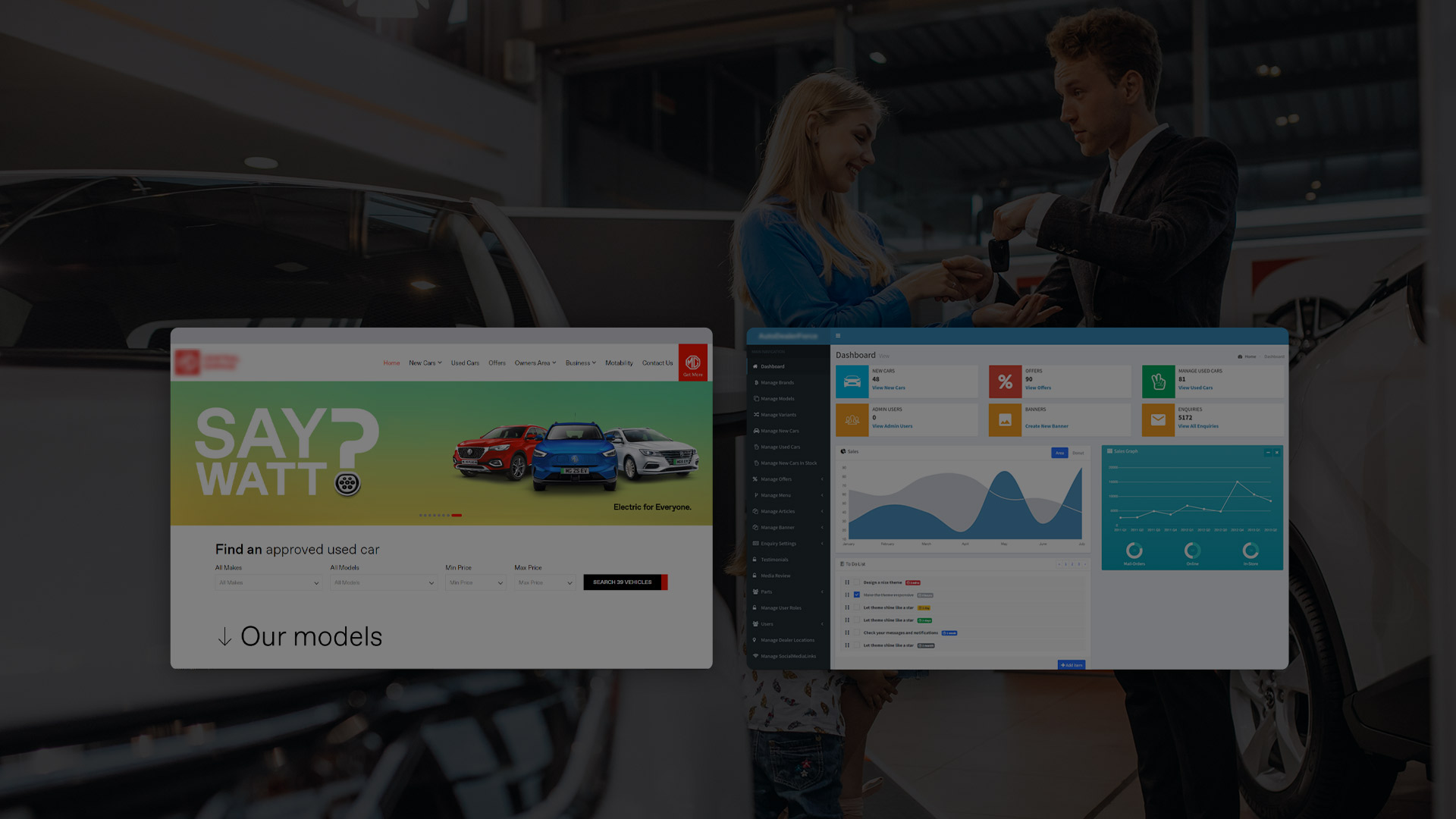 Auto Dealer Force