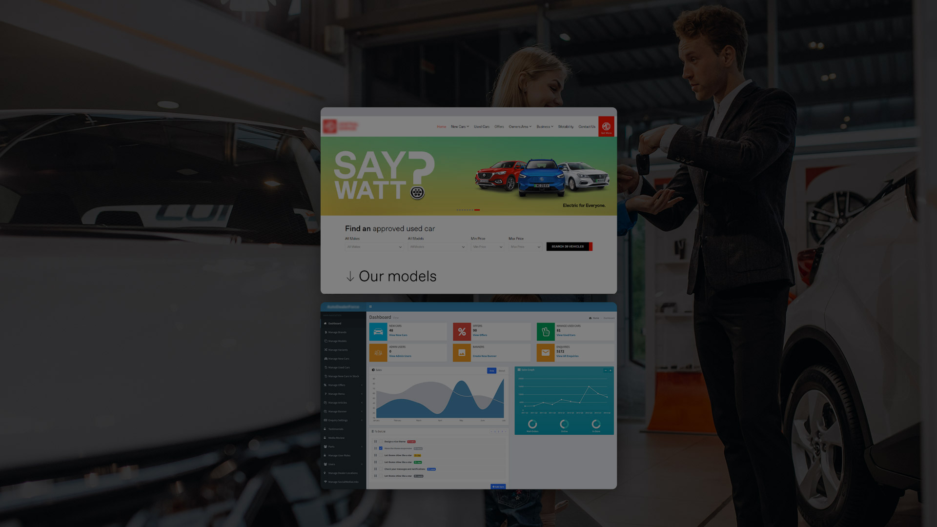 Auto Dealer Force